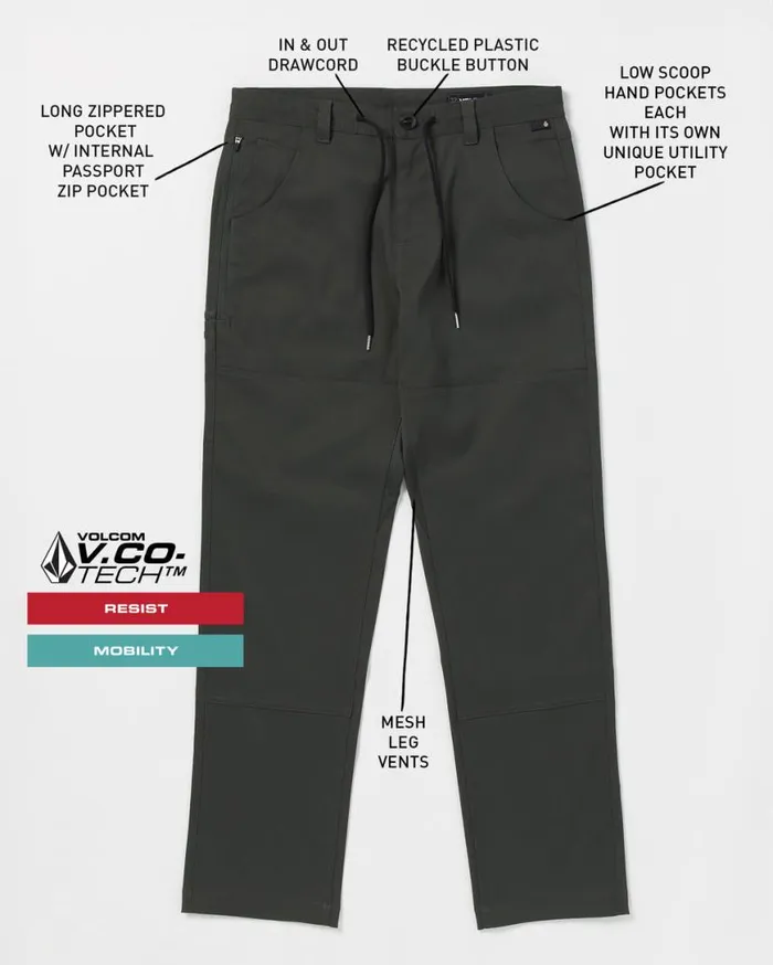 Stone Trail Master Ii Pants 8211 Stealth Mens Volcom Mountain Biking